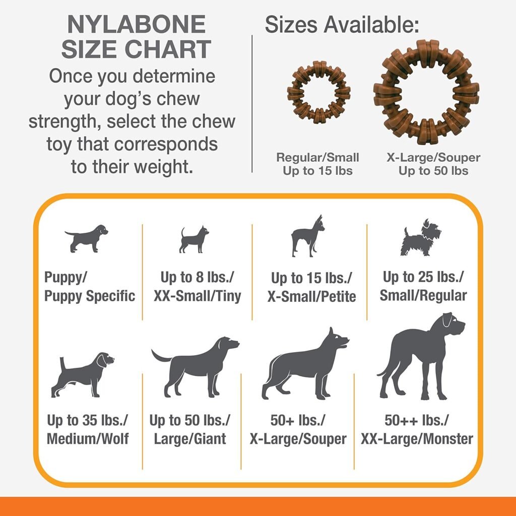 Nylabone Size Chart